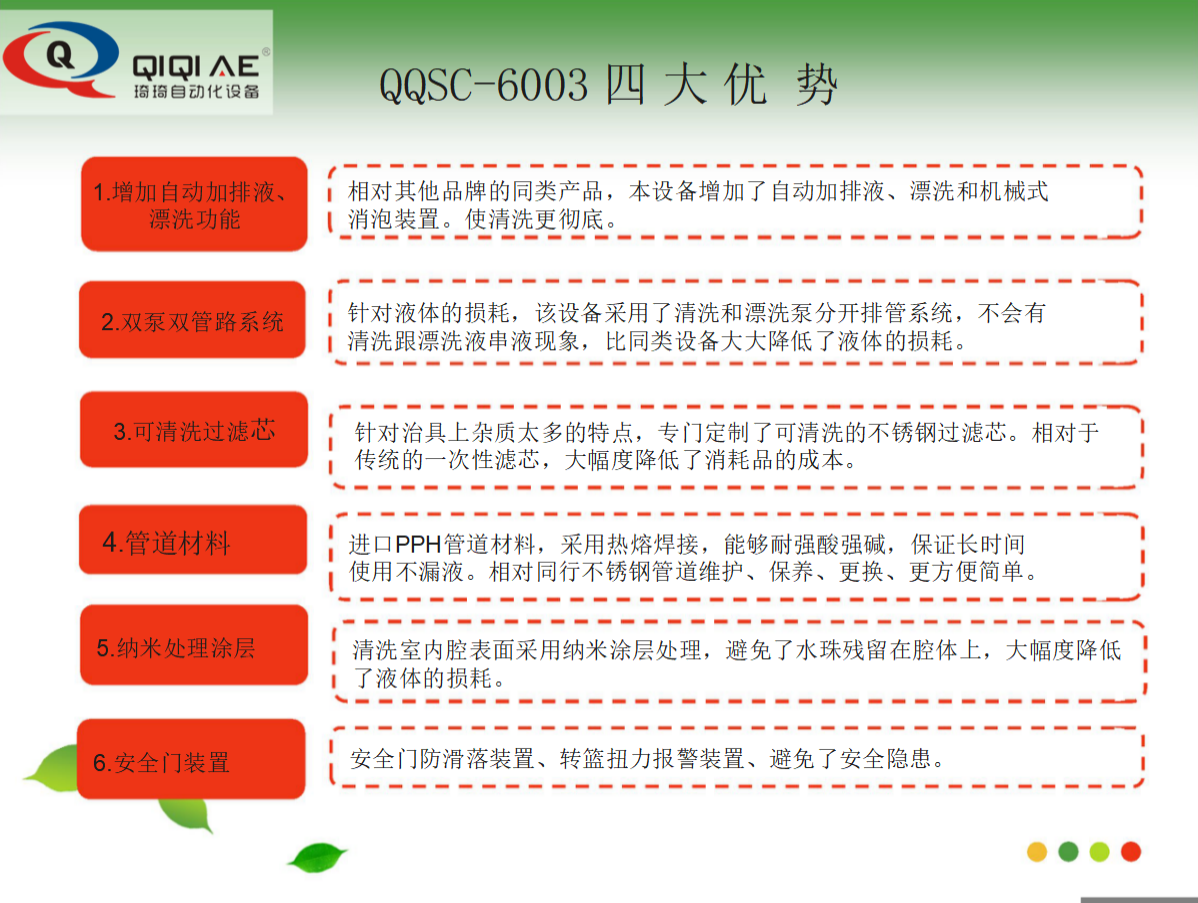 全自動噴淋式治具清洗機(圖22)