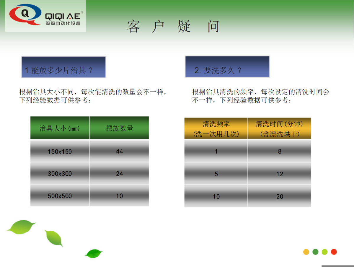 全自動噴淋式治具清洗機(圖25)