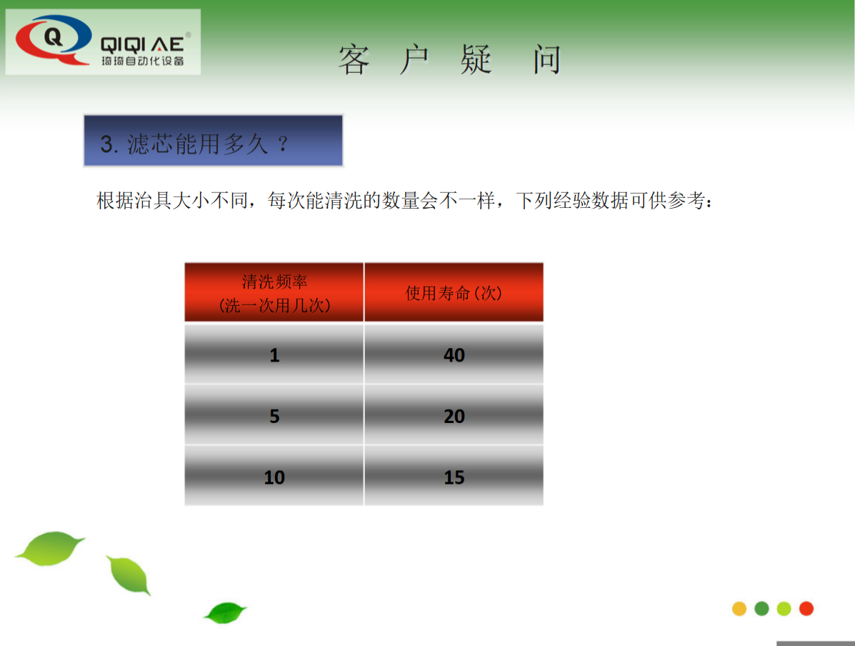 全自動噴淋式治具清洗機(圖26)
